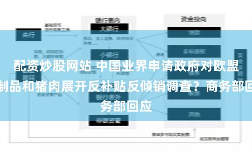 配资炒股网站 中国业界申请政府对欧盟乳制品和猪肉展开反补贴反倾销调查?商务部回应